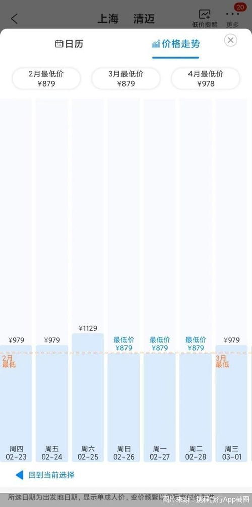 6月1日起泰国对外国游客征收入境费 会影响你赴泰旅游吗